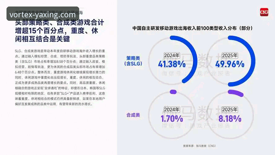资深分析师解读：亚星娱乐电脑版2026最新版本的核心优势与用户体验深度剖析